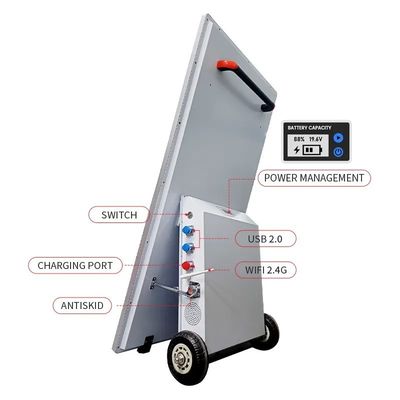 Digital Outdoor Advertising Screen Display 43 cala Akumulator 1500 nit